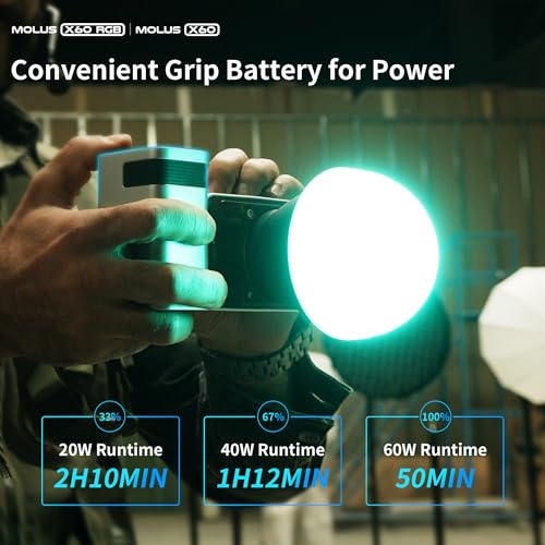- ZHIYUN RGB Video Light Molus X60 RGB Combo 60W with 2550mAh Battery, 2700K-6500K Dimmable, Full Color CRI 95, TLCI 98