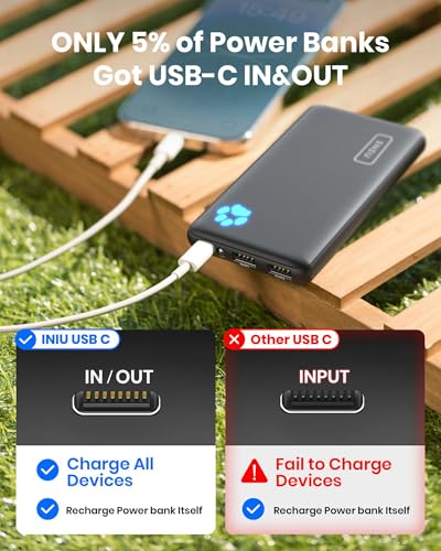 - INIU Power Bank | Portable Charger 10000mAh Slimmest & Lightest High-Speed USB -