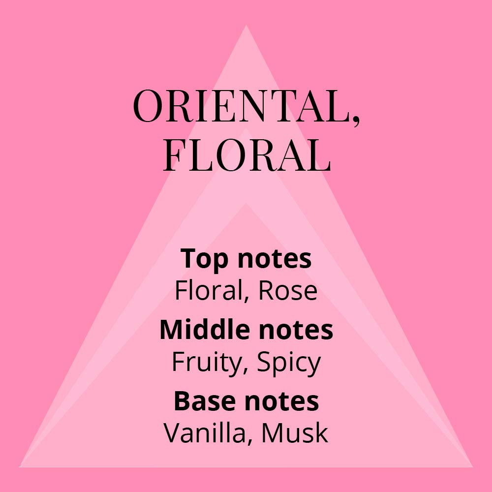 COLOUR ME Pink Perfume for Women. 100ml Eau de Parfum & 150ml Body Spray - Twin Perfume Gift Set Women. Luxury Fragrance - Ladies Perfume Set, Long Lasting Womens Perfumes by Milton-Lloyd