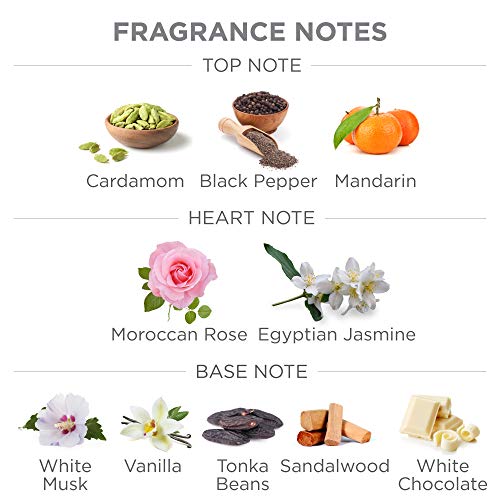 - Yardley London Gentleman Deodorizing Talc Talcum Powder For Men 100Gm