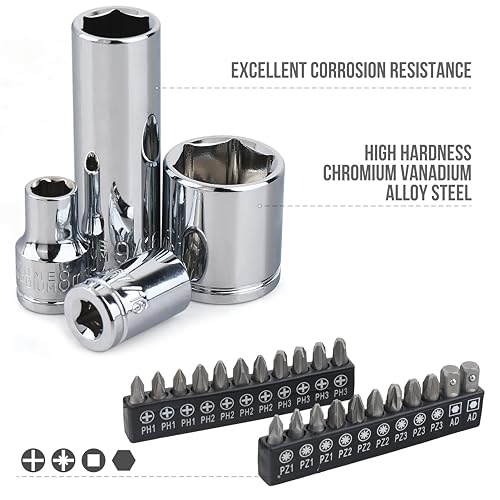 Amazon Basics Socket Set (123 Piece)