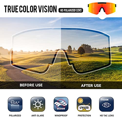 - Konqkin Cycling Glasses | Sports Sunglasses -