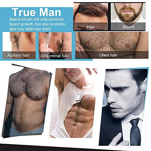 Beard Growth Oil (sandalwood scent)…