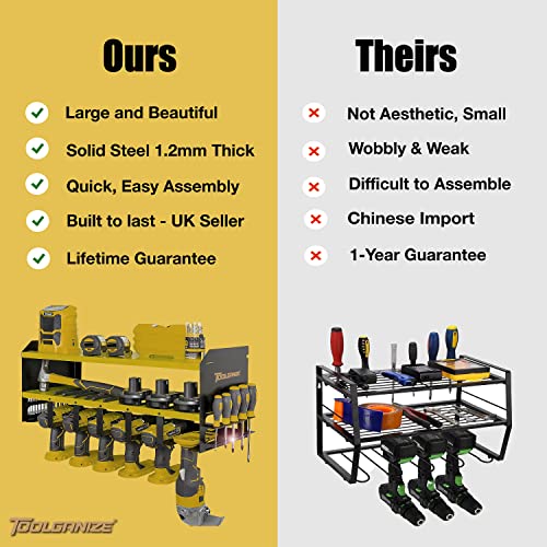 - Toolganize Garage Power | Tool Storage Organiser | Workshop Wall Mounted Storage -