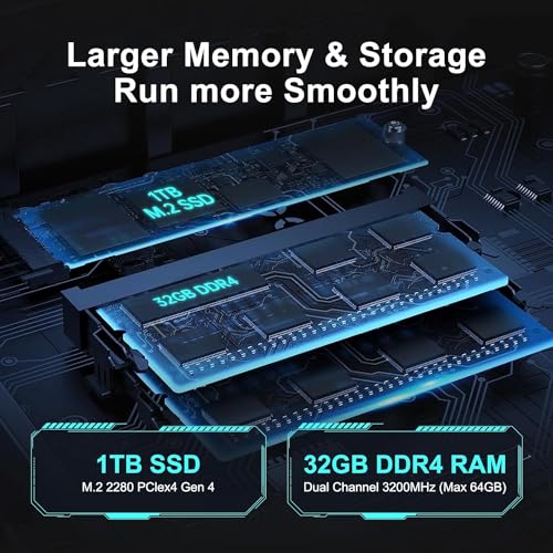 - Intel NUC 11 NUC11PAHi7 Panther Canyon Mini PC | i7-1165G7, 32GB RAM | 1TB SSD -