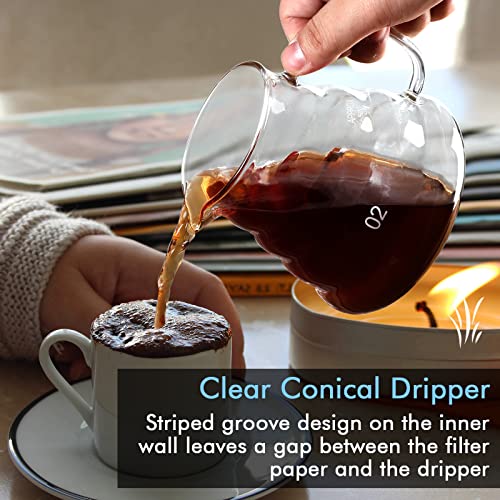 - SuproBarware Pour over Coffee Maker Set | Manual Glass Coffee Filter with Dripper Glass Coffee Filters | 500ML | 40 Paper Filters -