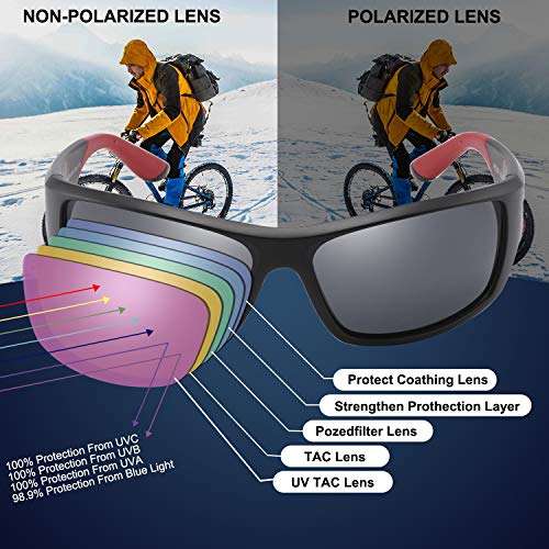 - PUKCLAR Polarised Sports Sunglasses | Running Cycling Fishing Driving Golf -