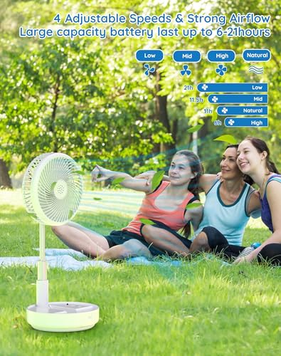 - Primevolve Portable Oscillating Standing Fan | Rechargeable Battery Operated USB -