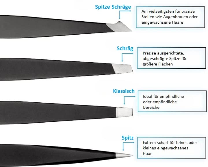 - Rikans Precision Tweezers Set | Pack of 4 Black Professional Tweezers | Blackheads Remover -