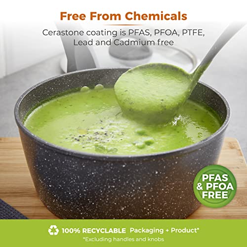 - Tower Cerastone T81276 Forged 5 Piece Pan Set | Non-Stick Coating | Soft Touch Handles -, 18/20/22 cm Saucepans and 20/28 cm Frying Pans, Graphite