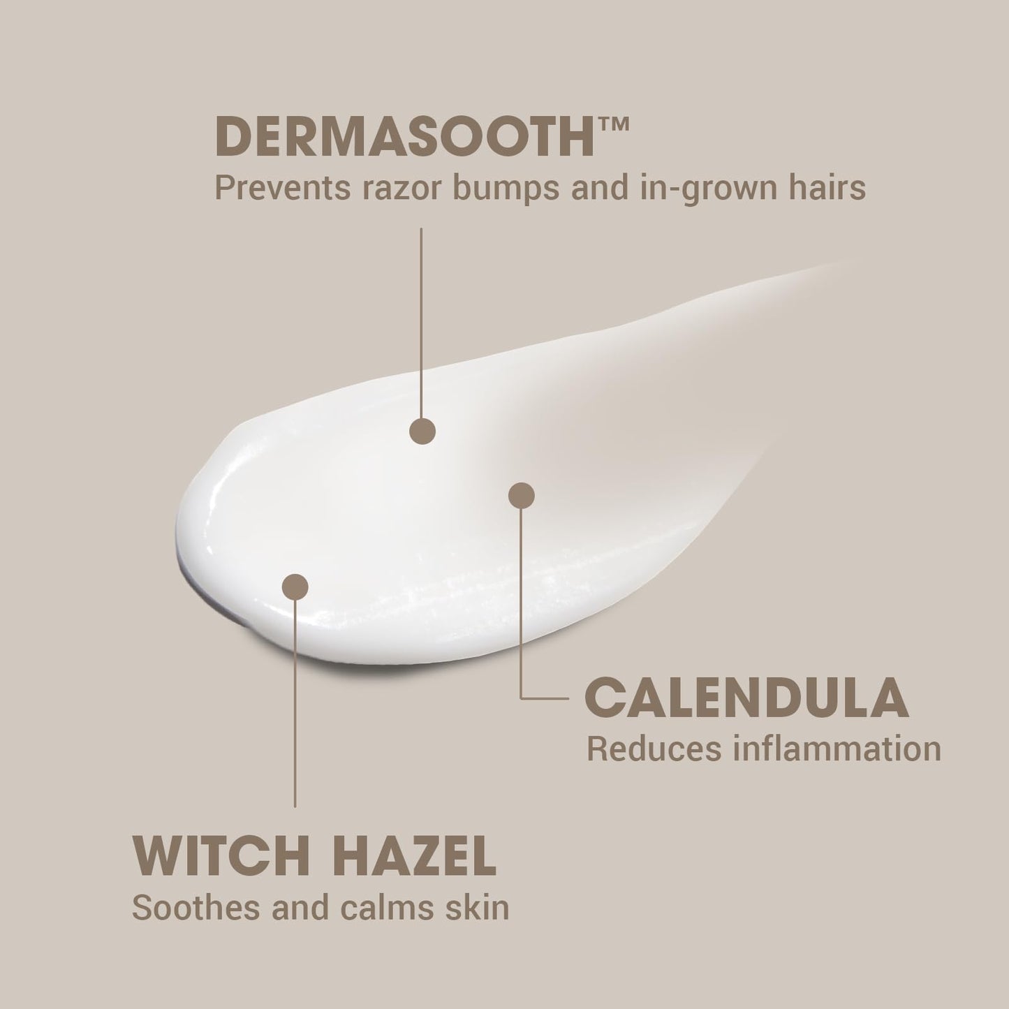 - Shakeup | Mens Shaving Lotion | Post-Shave | Soothing | Hydrating -