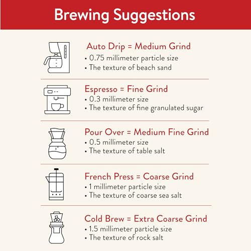 - San Francisco Bay Coffee Colombia Supremo | Whole Bean | 908g -