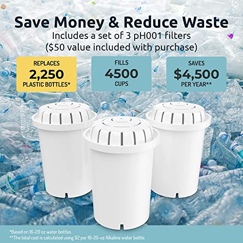 - pH Alkaline Countertop Water Filter Dispenser | 3.3 Gallons Water Dispenser | Removes Fluoride Chlorine & Impurities | 12.5 litres -