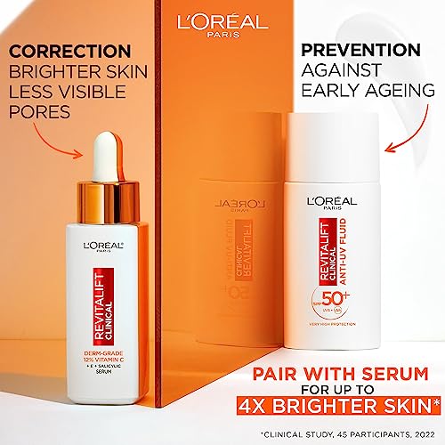 - L’Oréal Paris Revitalift Clinical SPF 50+ Invisible UV Fluid -