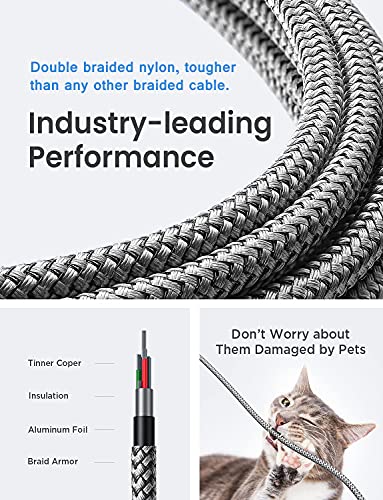 - Yosou USB C Charger Cable, 2M, 2Pack, Fast Charge