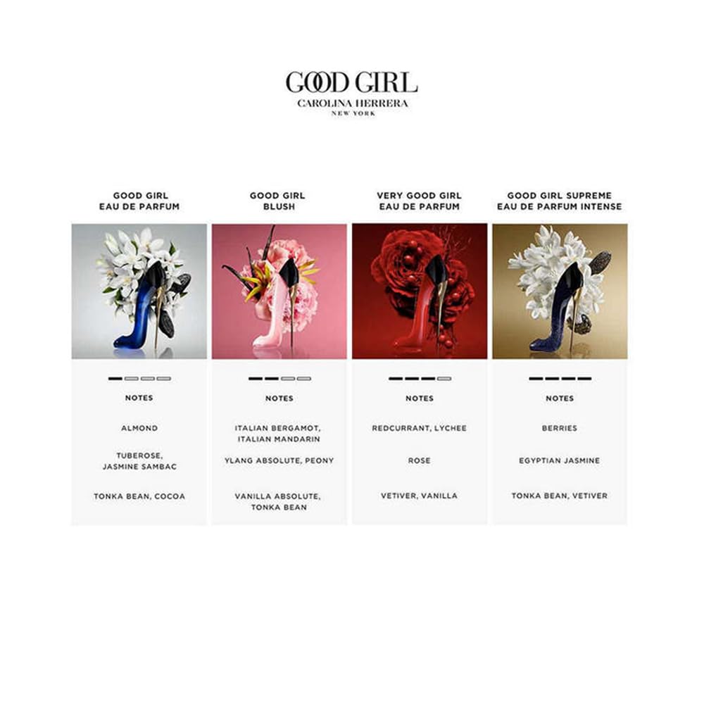 Carolina Herrera Very Good Girl Eau De Parfum 80ml