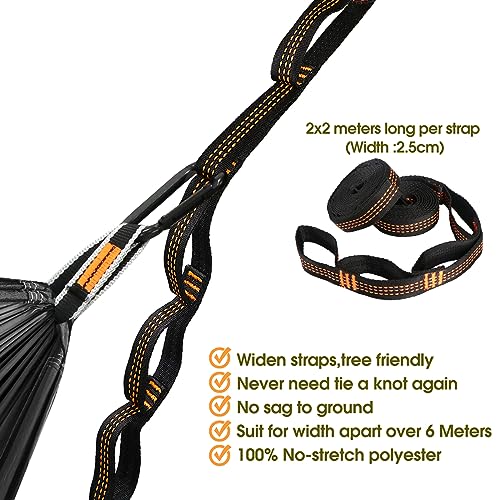 - NATUREFUN Travel Bug Net Camping Hammock | 300kg Load Capacity,(290 x 140 cm) -