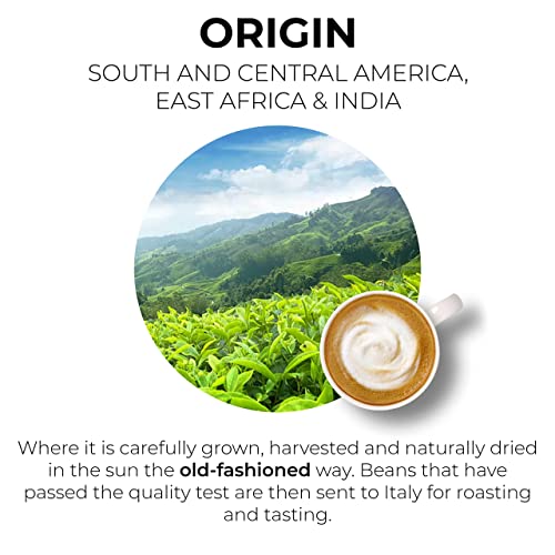 - Grano Milano Variety Pack with Decaf 50 Aluminium Coffee Pods | Compatible with Nespresso Original line  | Medium & Dark Roast Coffee Capsules Made in Italy -