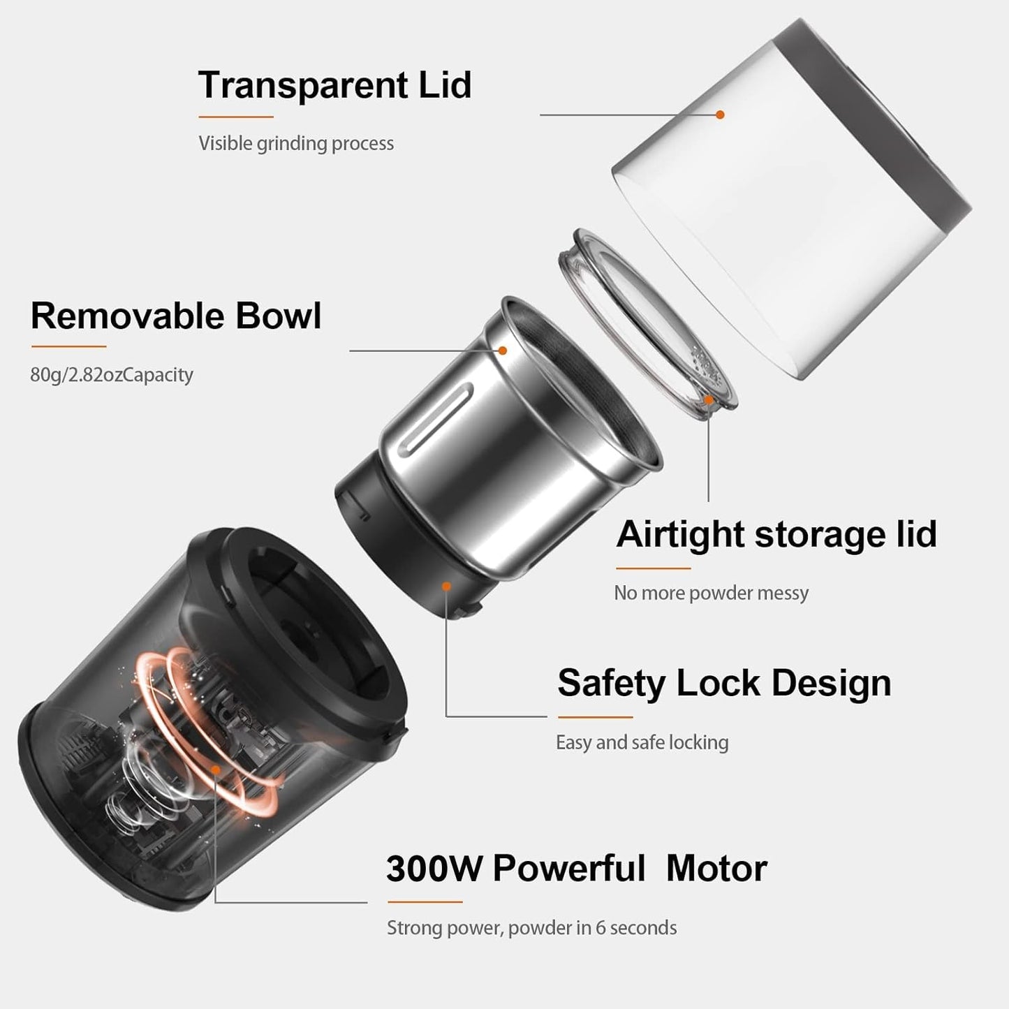 - LINKchef Coffee Grinder Electric and Spice Grinder | Herb Grinder | Coffee Bean Grinder -