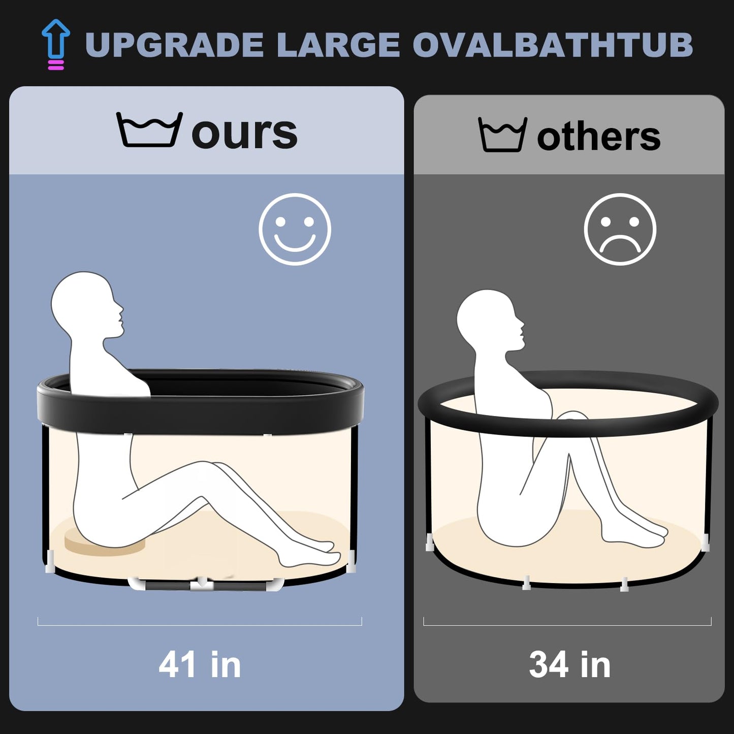 CalmMax Oval Ice Bath Tub with Lid for Athletes 450L Portable Cold Plunge Tub for Cold Water Therapy 5 Layers Ice Baths at Home Outdoor Gym - 105cm long