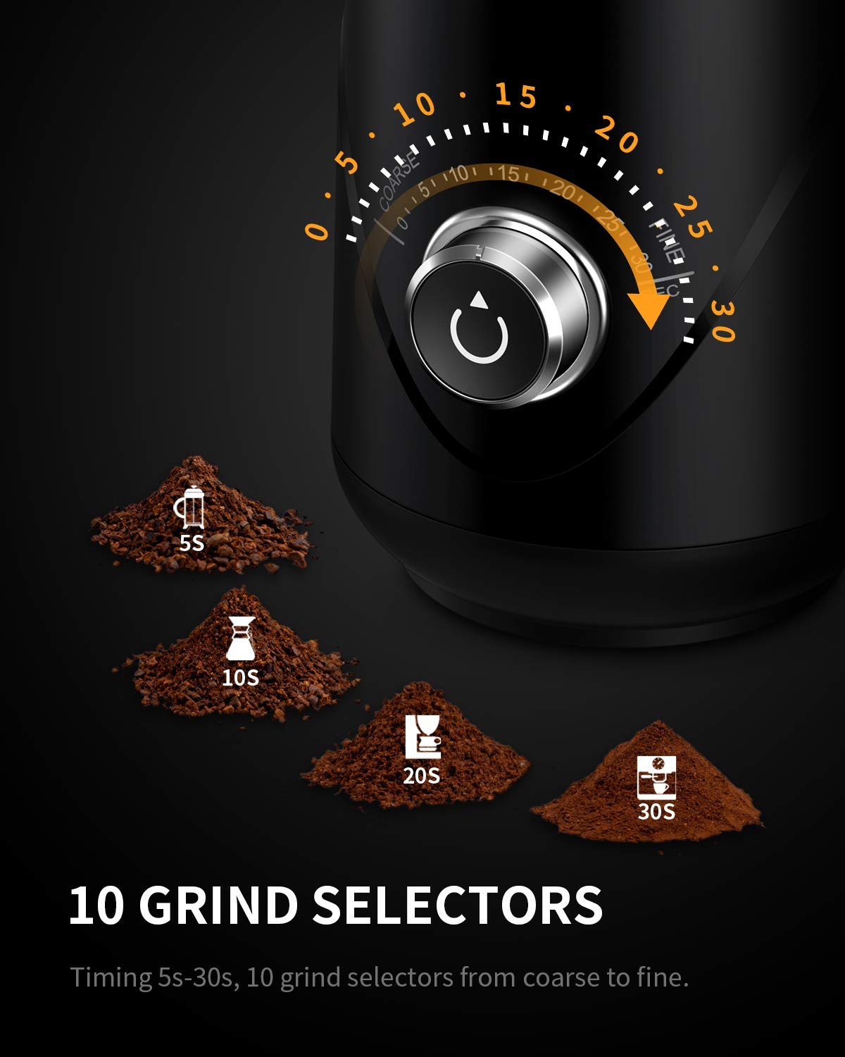 - SHARDOR Coffee Grinder Electric | Adjustable Precision Setting | Removable Stainless Steel Cup -