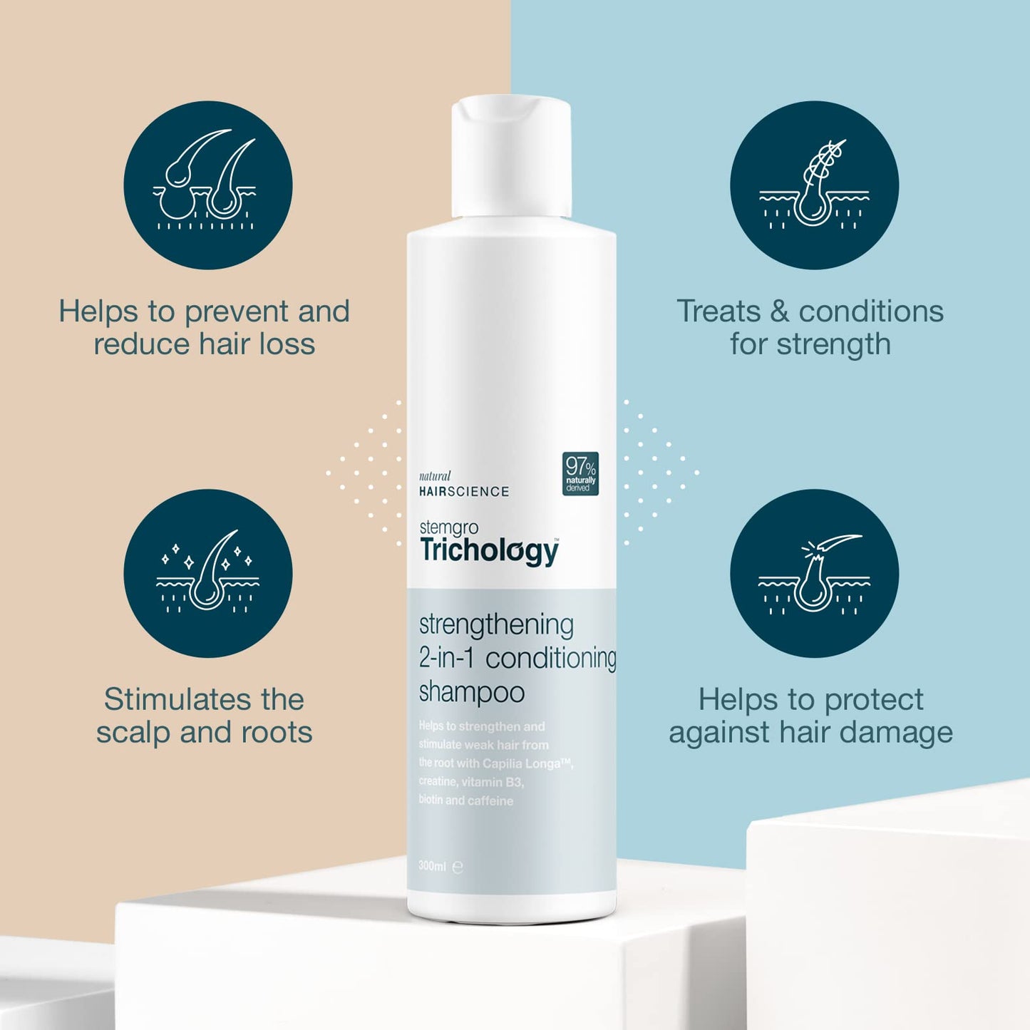 - Stemgro Trichology | Mens Hair Loss Shampoo and Conditioner | 2-in-1 | 300ml | Hair Growth Treatment for Men -
