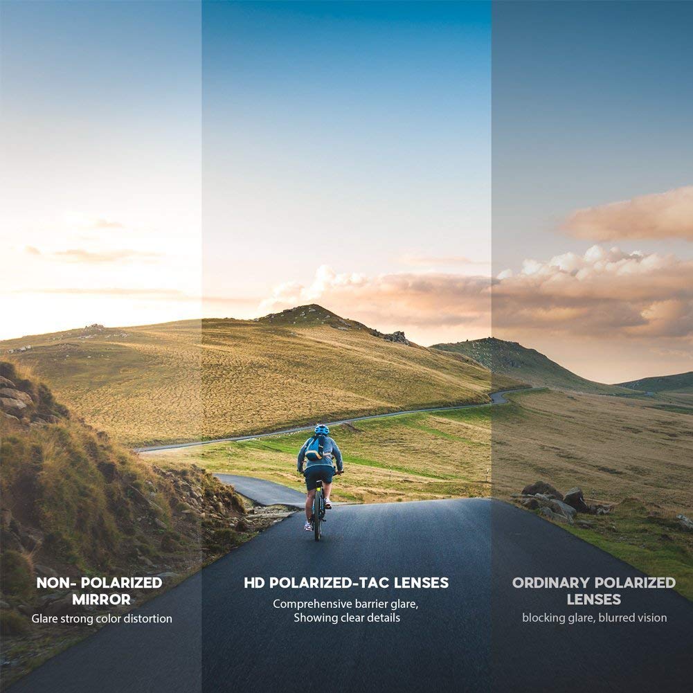 BEACOOL Polarized Sports Sunglasses for Men Women Youth Baseball Cycling Fishing Running TAC Glasses (Matte Black)