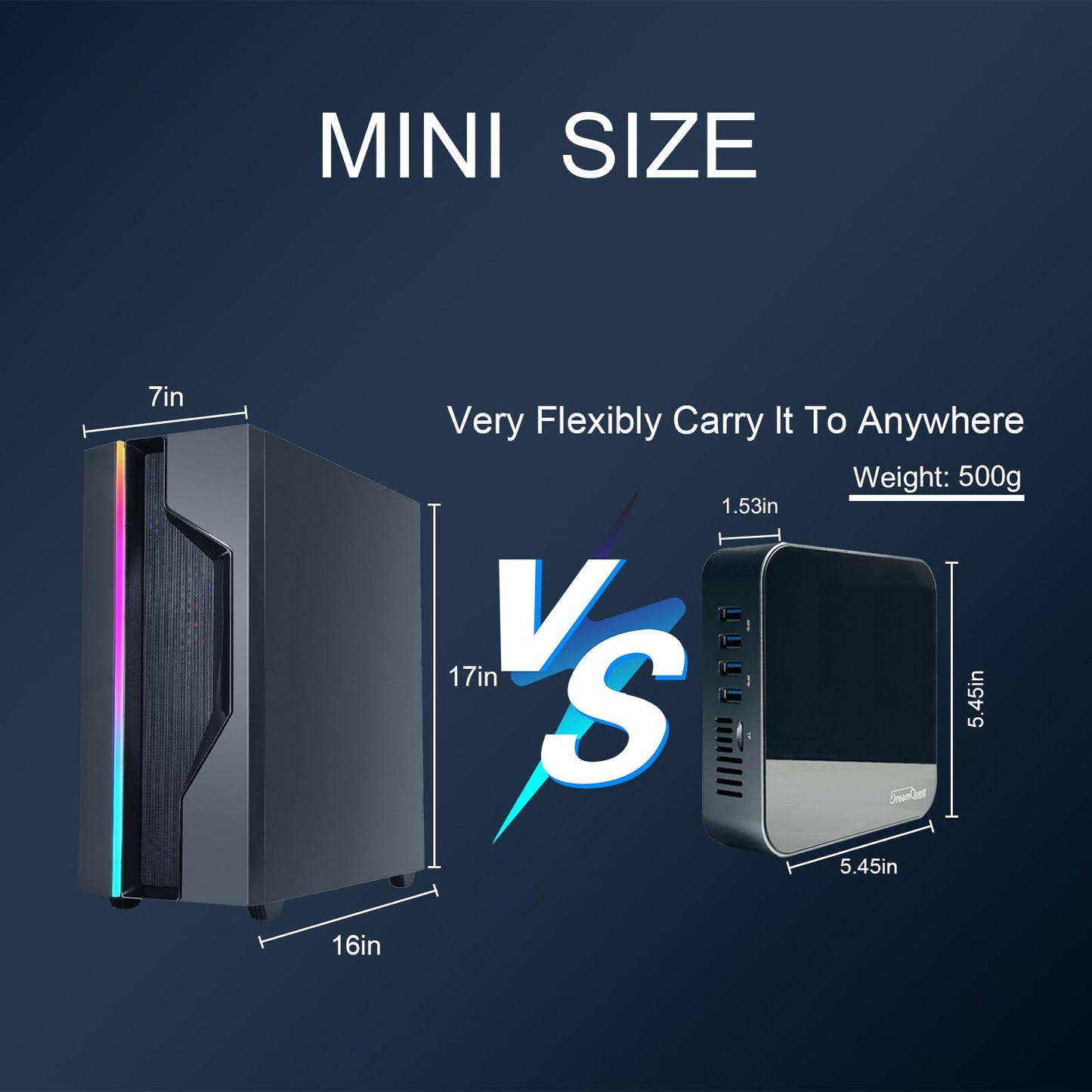- DreamQuest Mini PC Windows 11 32GB RAM -