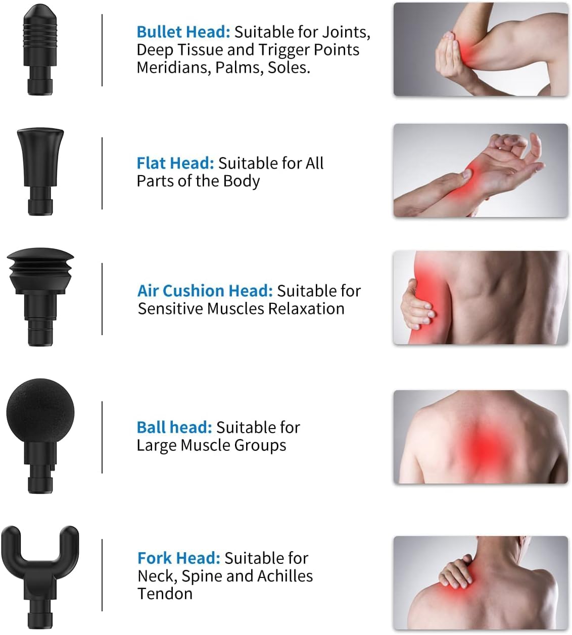 - Massage Gun Deep Tissue | RENPHO Massage Gun | Powerful Massage Gun -