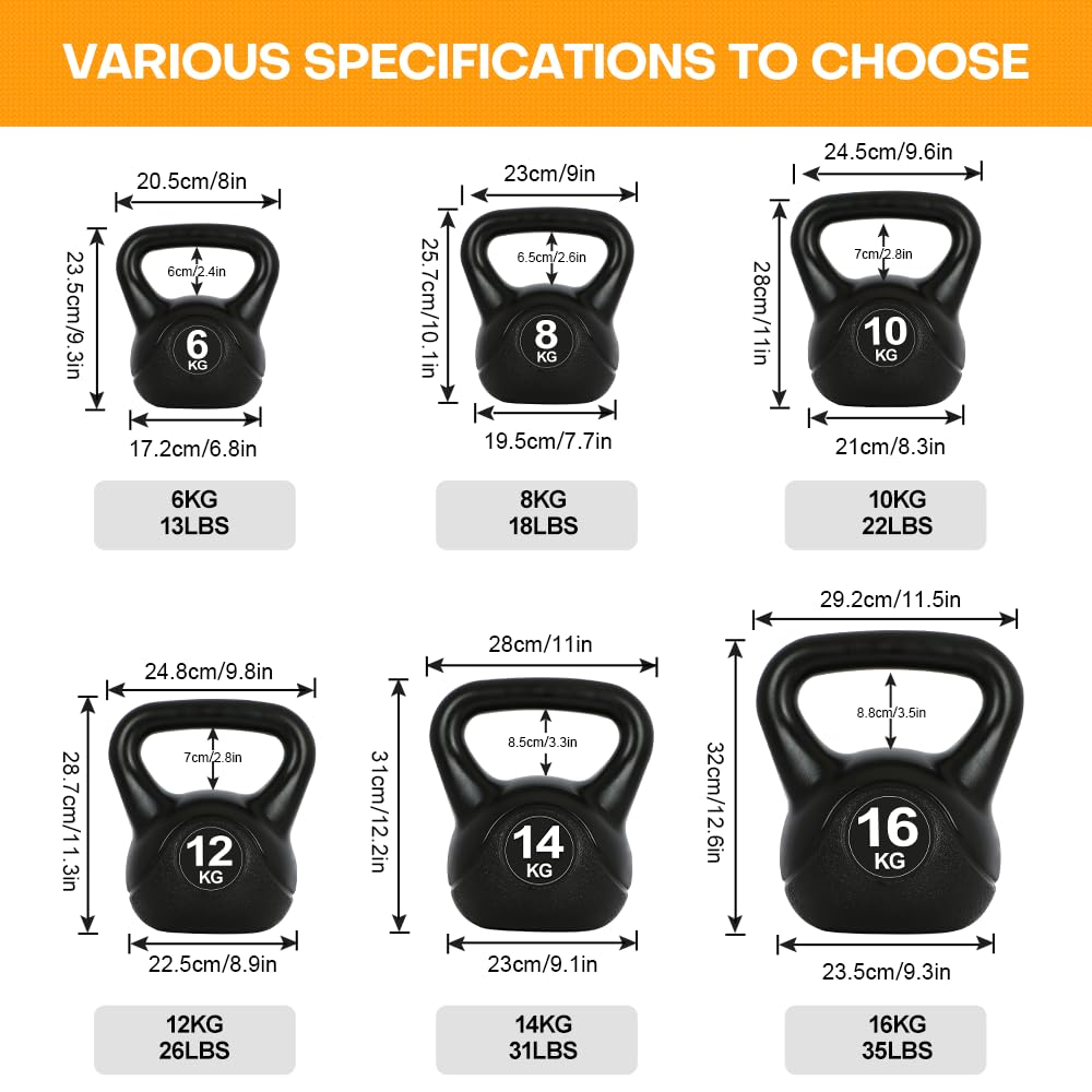 - Panana Kettlebells Heavy Weight Kettle bell for Home Gym | Coated Heavy Weight Kettlebell Fitness -