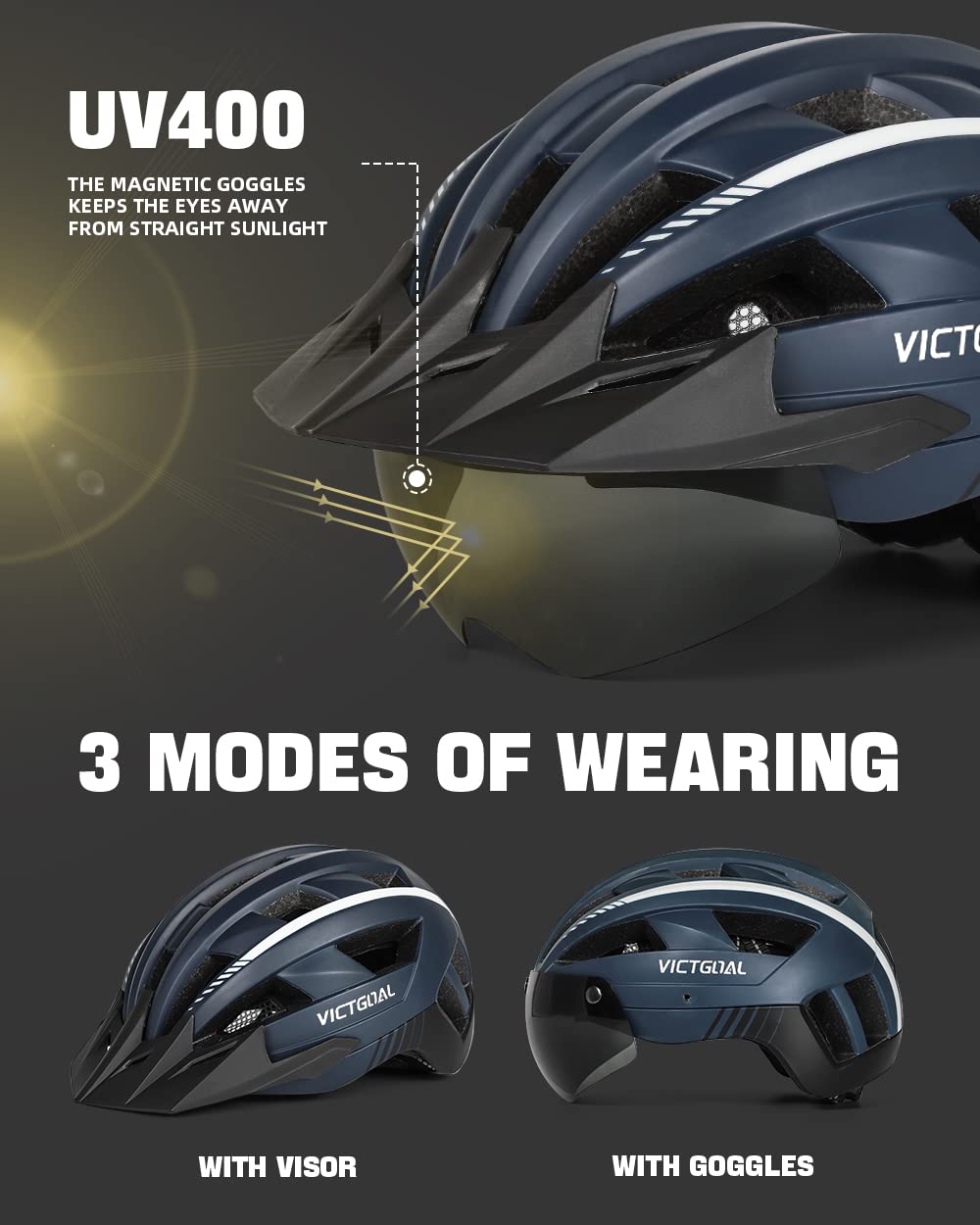 - Victgoal Bike Helmet with USB Rechargeable LED Light -