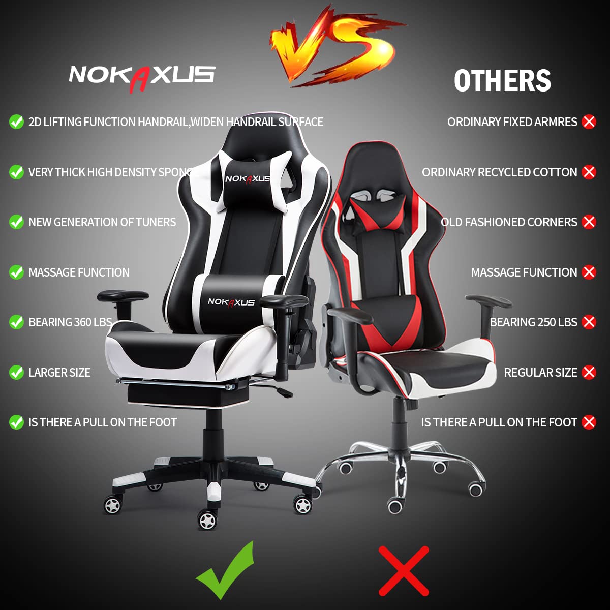 - NOKAXUS Gaming Chair | Large Size | High-back | Ergonomic Racing Seat -