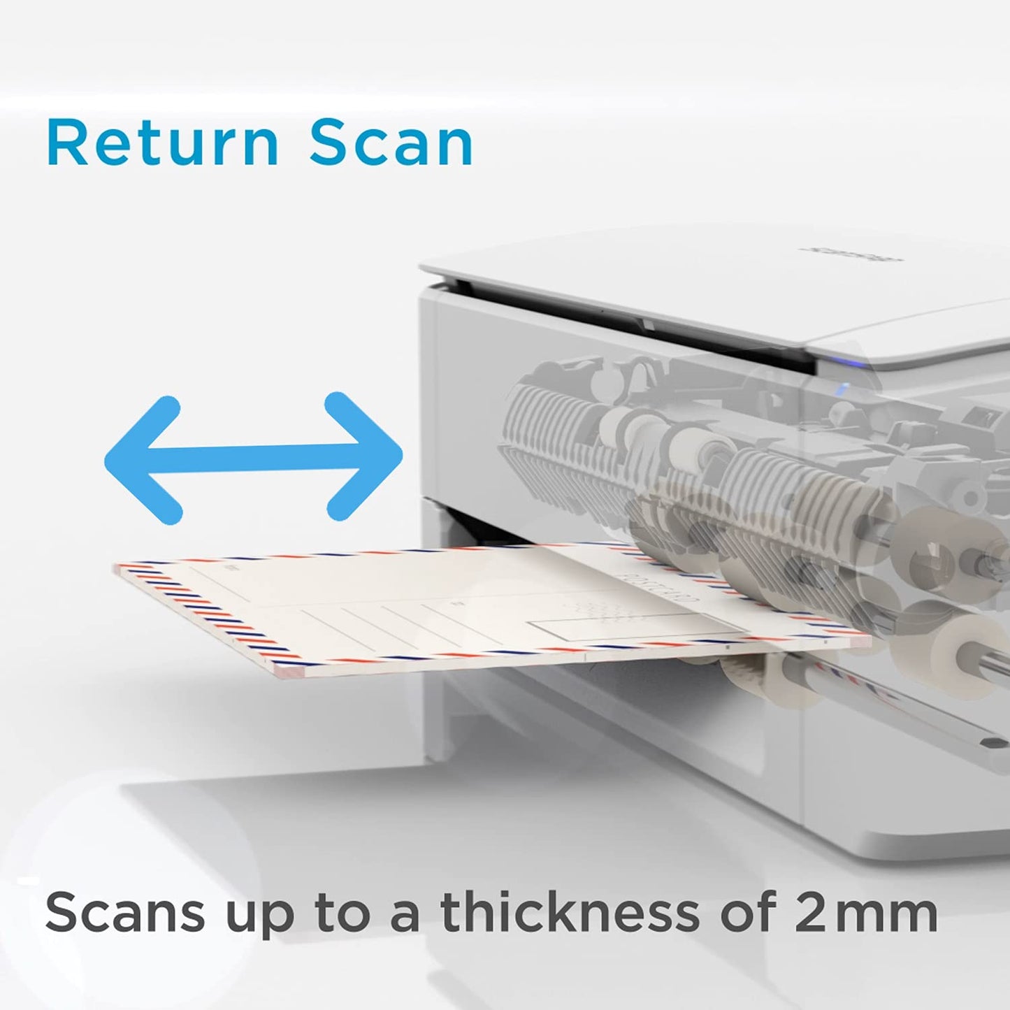 - ScanSnap iX1300 Automatic Document Scanner | White |Business Card to A4 -