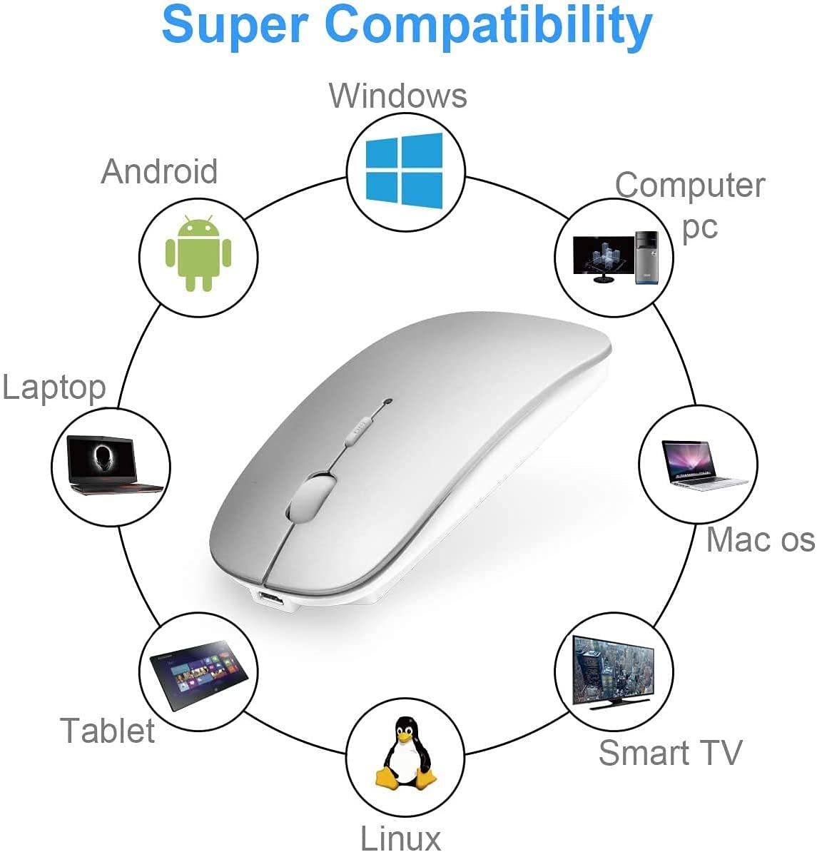 ANEWISH Bluetooth Mouse for Laptop/iPad/iPhone/Mac(iOS13.1.2 and Later)/PC, Rechargeable Noiseless Mini Wireless Mouse Compatible with Android/Windows/Linux, Silver
