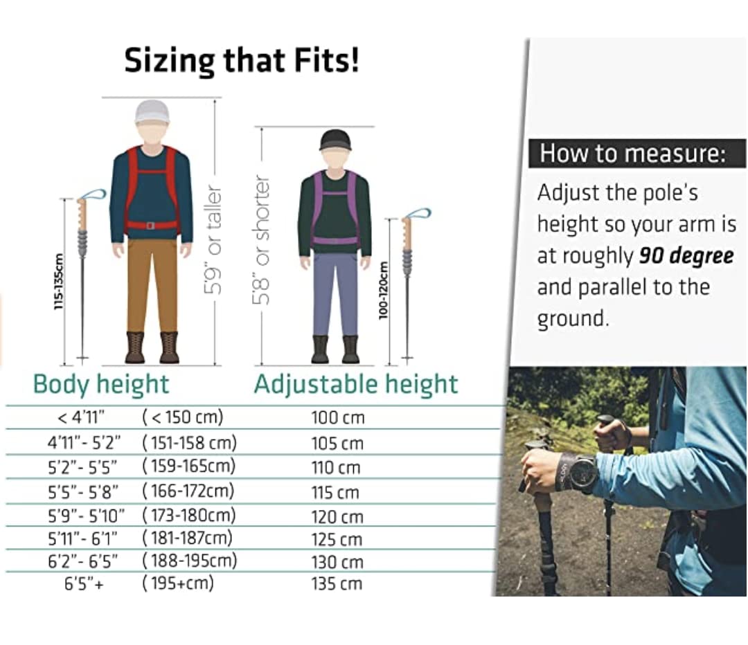 - Trekology Walking Poles TREK-Z | Nordic Walking Poles for Men -