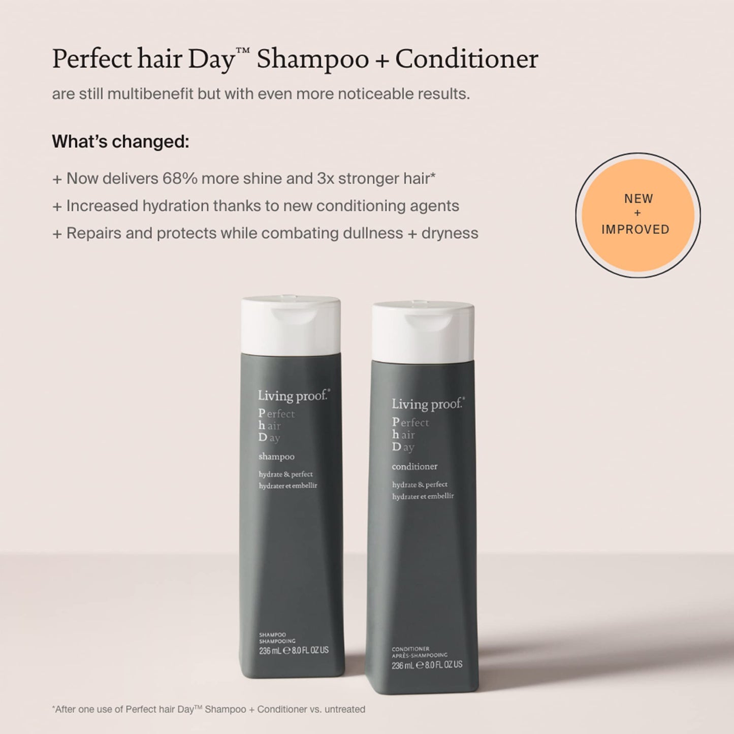 - Living Proof PhD Shampoo | Hydrating | Paraben Free | Silicone Free | Vegan -