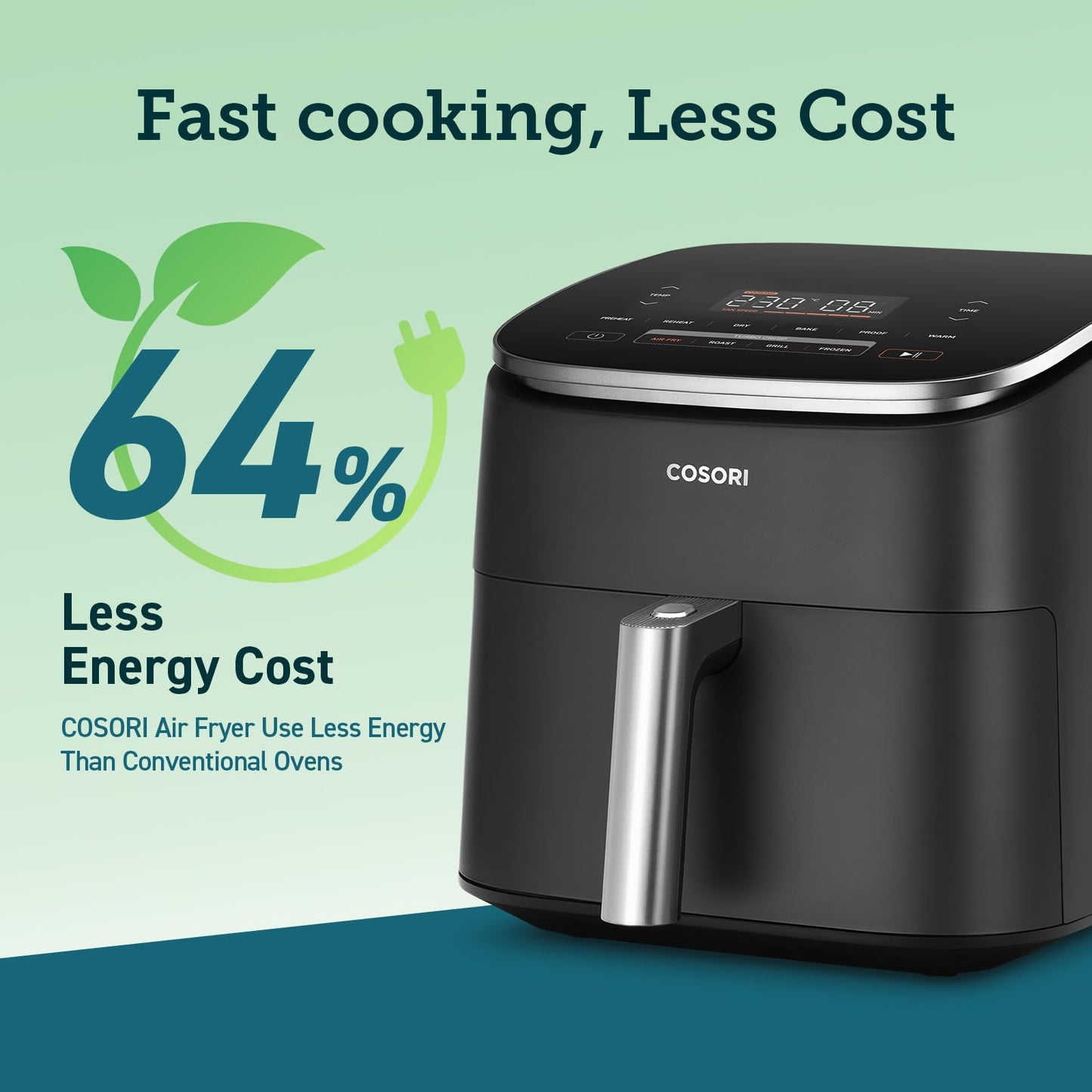 COSORI Air Fryer TurboBlaze, 6L Compact Design, 9 Functions with 5 Auto Fan Speeds Airflow System, Fast and Energy Saving, 30ā to 230ā, Quiet, 110+ Recipes, Oil Free, Non-stick, Dishwasher Safe