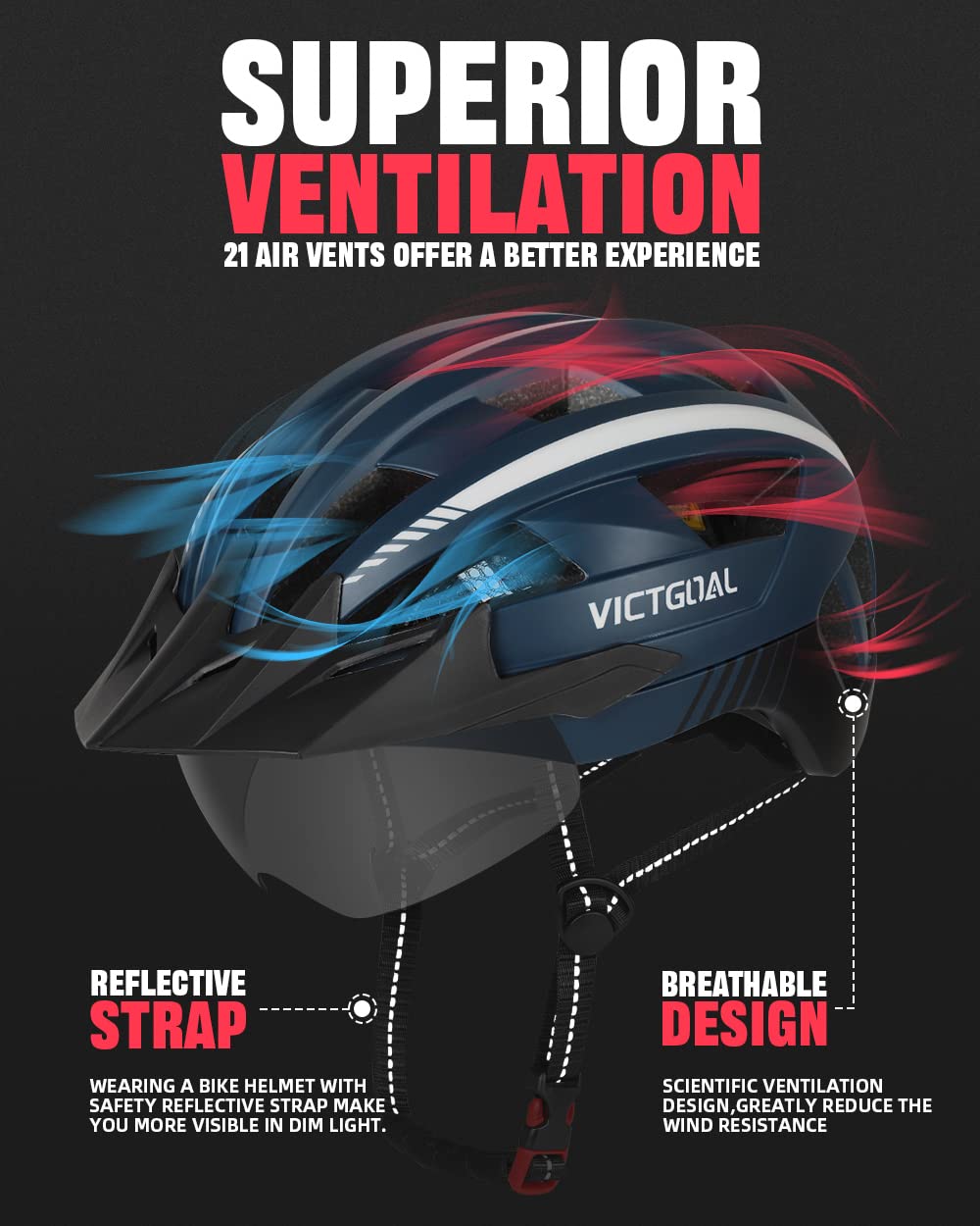 - Victgoal Bike Helmet with USB Rechargeable LED Light -