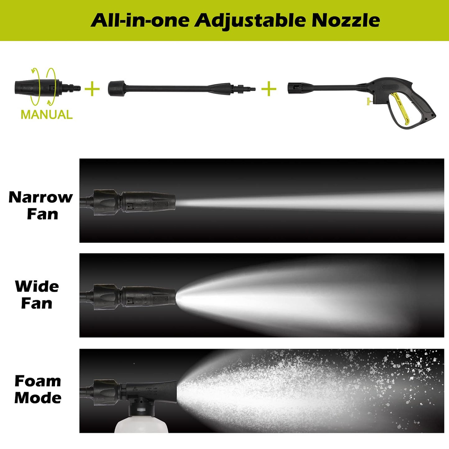 - Stream Electric Pressure Washer | 1650W 135 Bar 420L/H | Jet Washer Power -