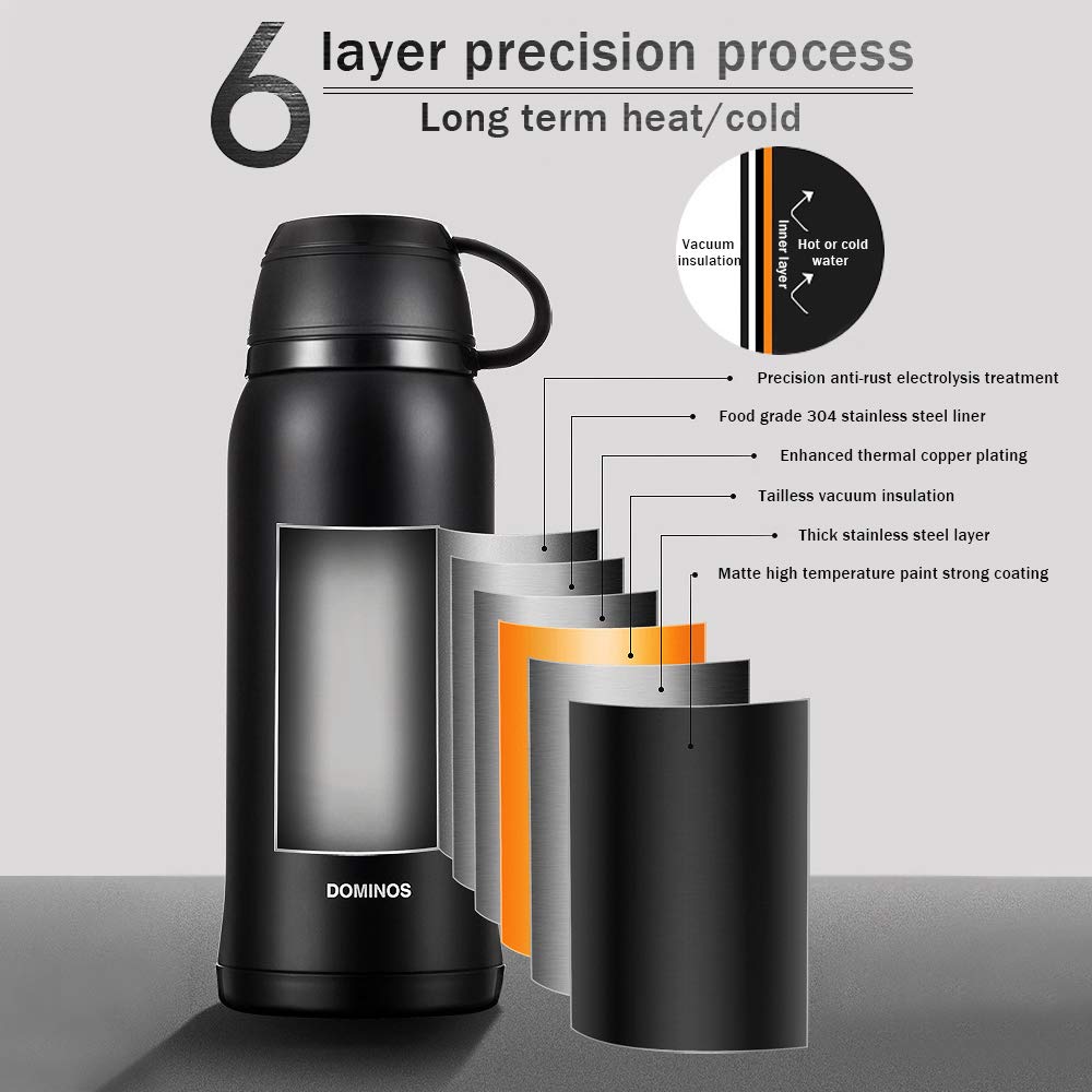 - Y·J&H Double Walled Vacuum Insulated Bottle with Cup - Stainless Steel Thermo Flask