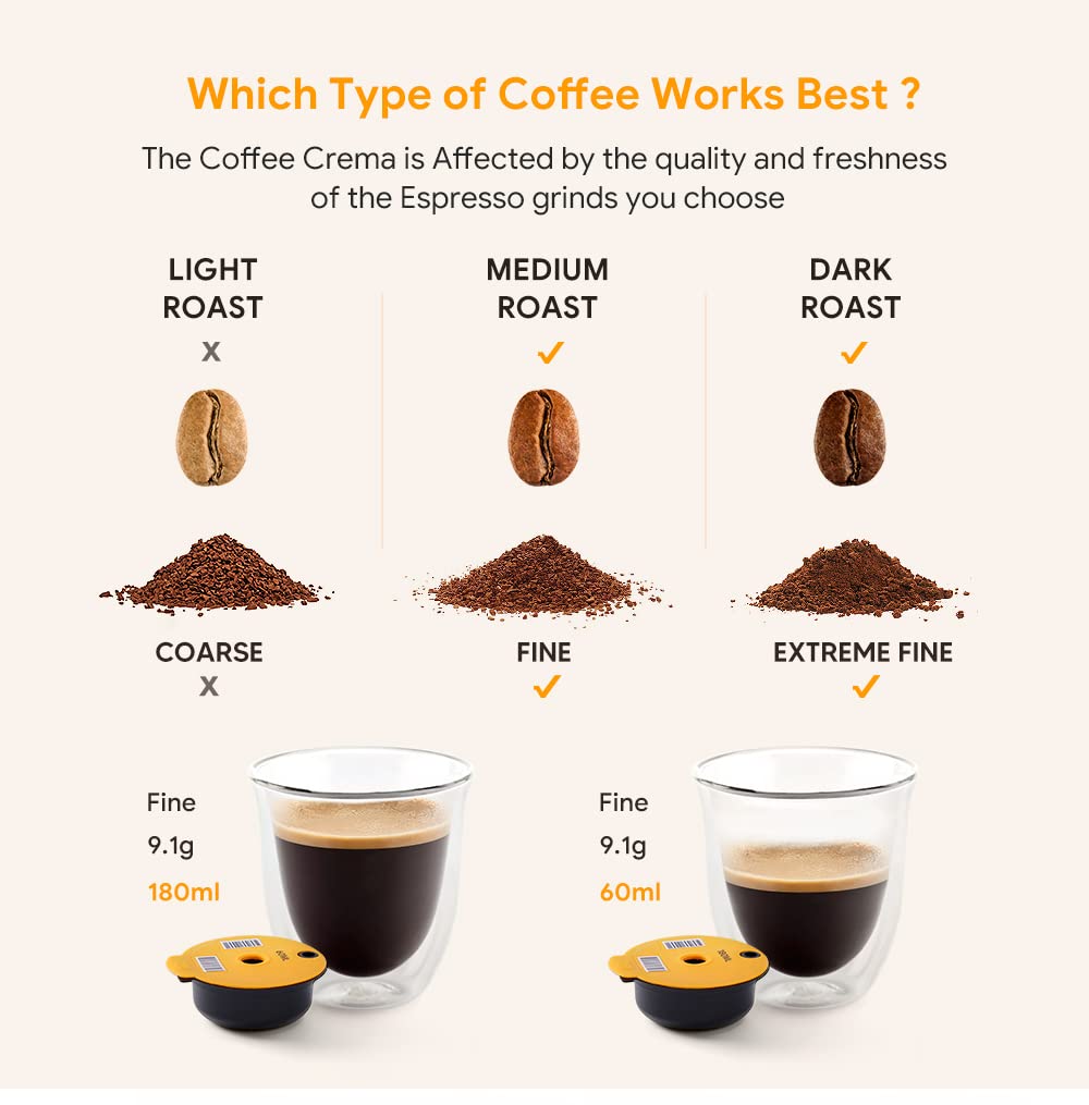 - RECAFIMIL 2 Pcs Reusable Tassimo Pods | 180ml/ 60ml Refillable Coffee Pods -