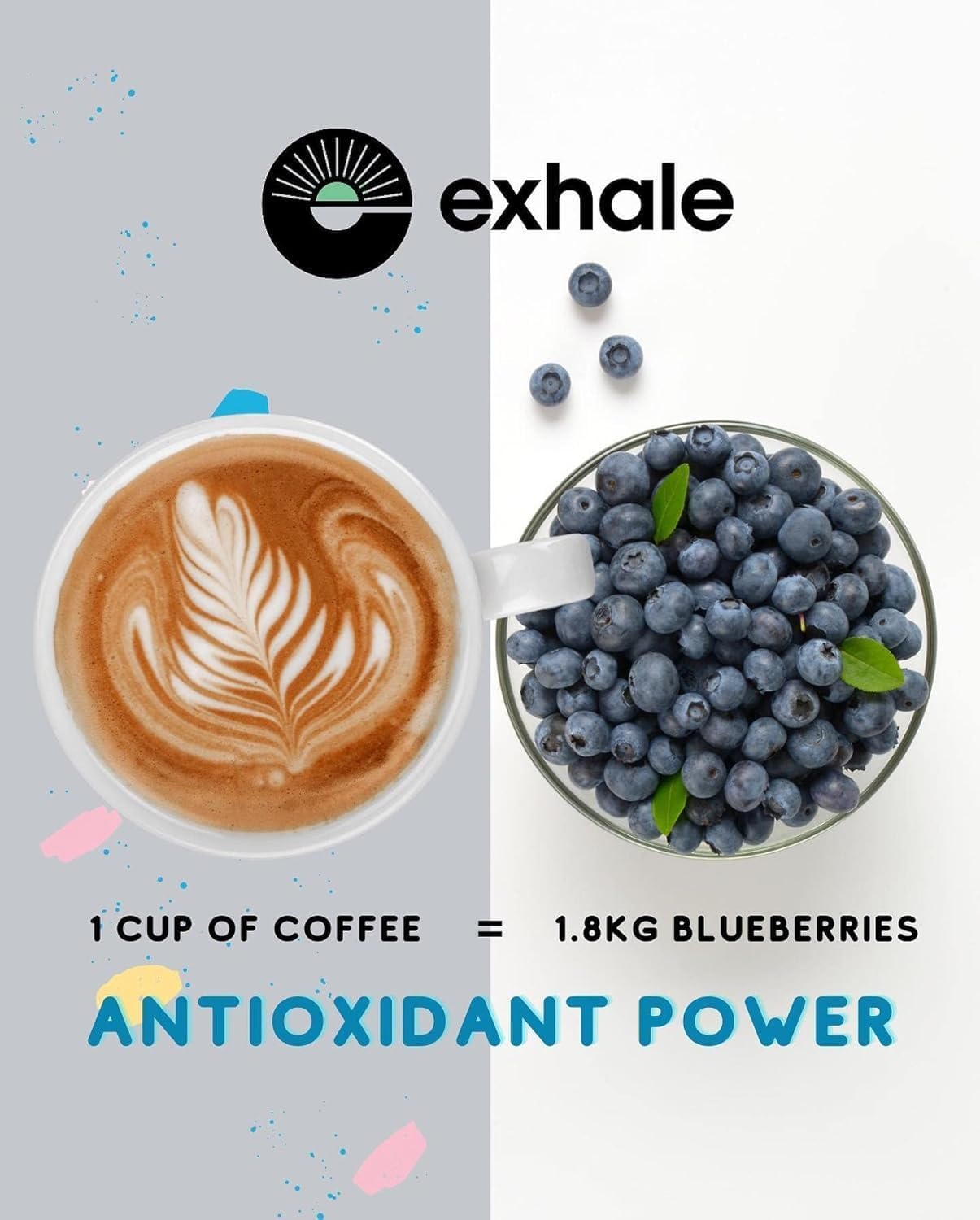 - EXHALE Organic FINE Ground Coffee | 225G PACK | Single Origin and 100% Arabica Beans. For -