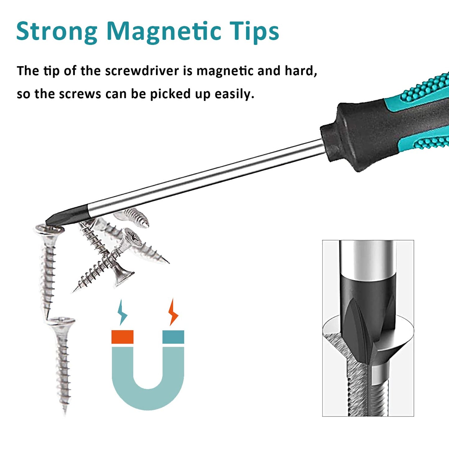 7pcs Screwdriver Set- Heavy Duty Chrome Vanadium Steel Made, Magnetic Screwdriver with 3 Flat & 4 Cross Head, Durable Hand Tools in Case
