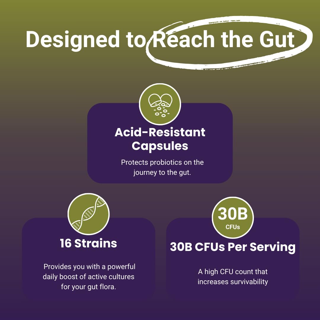 - NutriZing Bio Cultures Complex Probiotics for Gut Health | Vegan Gut Health Supplements | Probiotics for Men & Women -