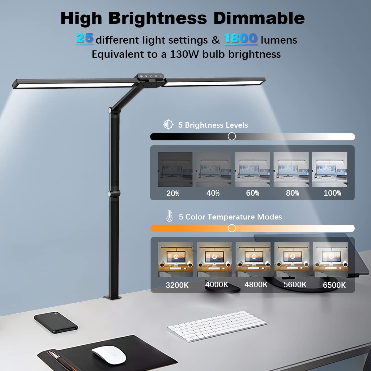 - Hapfish LED Desk Lamp for Office | 24W Double Head Desk Light Bar for Study | Super Wide & Bright | 5 Color Modes and 5 Dimmable -