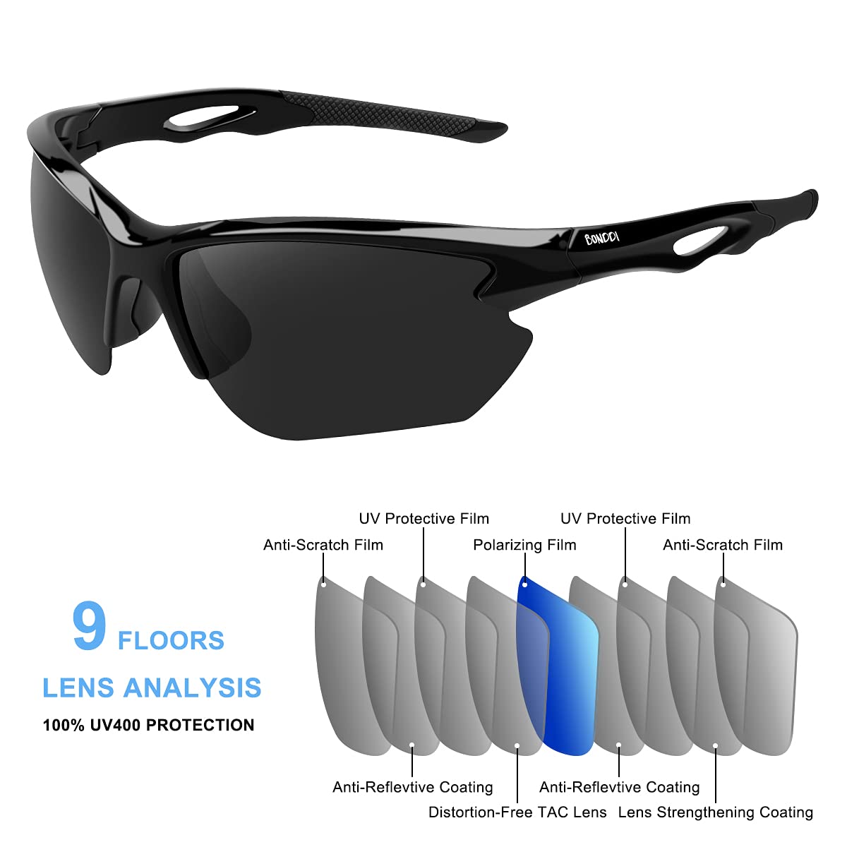 BONDDI Sunglasses Men - Polarized Sports Sun Glasses Ultra Light Unbreakable Frame Eyewear UV400 Protection for Man Women