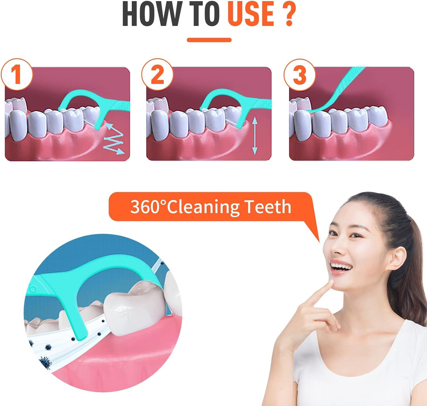 - Y-Kelin Dental Floss-150 Pcs Dental Floss Strong Mint, Teeth Stick,Tooth Picks,Floss Picks,Teeth Cleaning