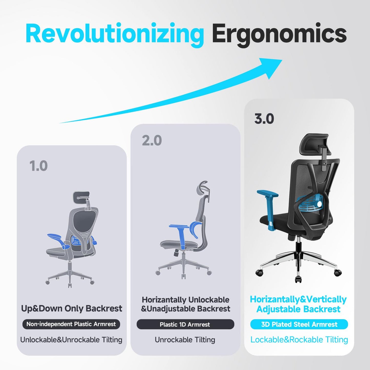 - Ticova Ergonomic Office Chair | High Back Desk Chair | Adjustable Lumbar Support -