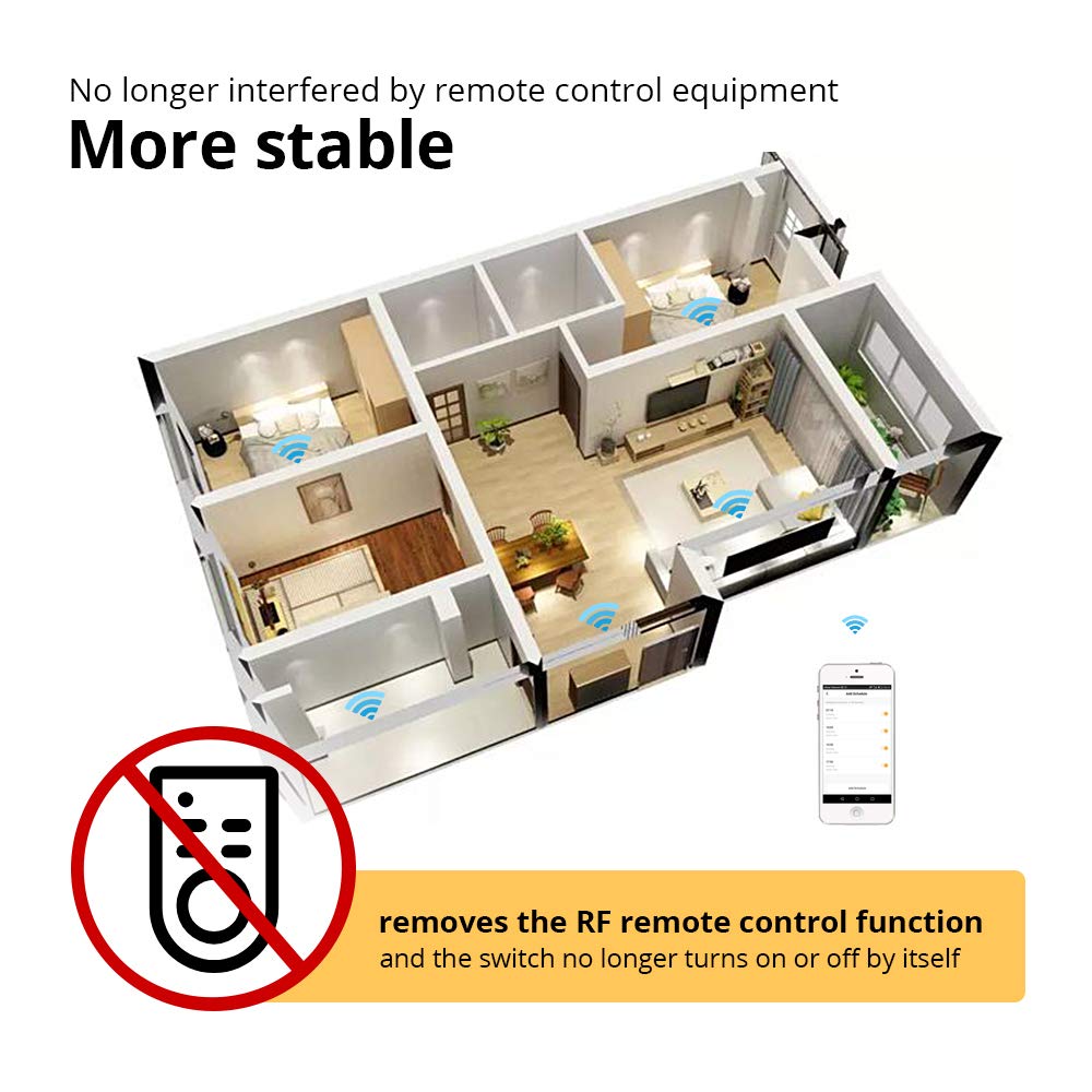 - Yagusmart Smart Wall Light Switch,Compatible with Alexa and Google Home,APP Remote Control,Timing Function,Voice Control (1 Gang)