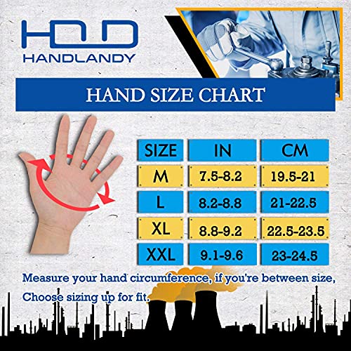 - HANDLANDY Men Leather Gardening Gloves | Utility Work Gloves for Garden & Building Work -